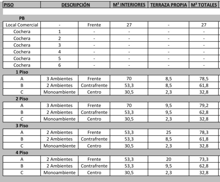 Ataliva Roca 185 Junín Departamento 3  ambientes  En Venta -12
